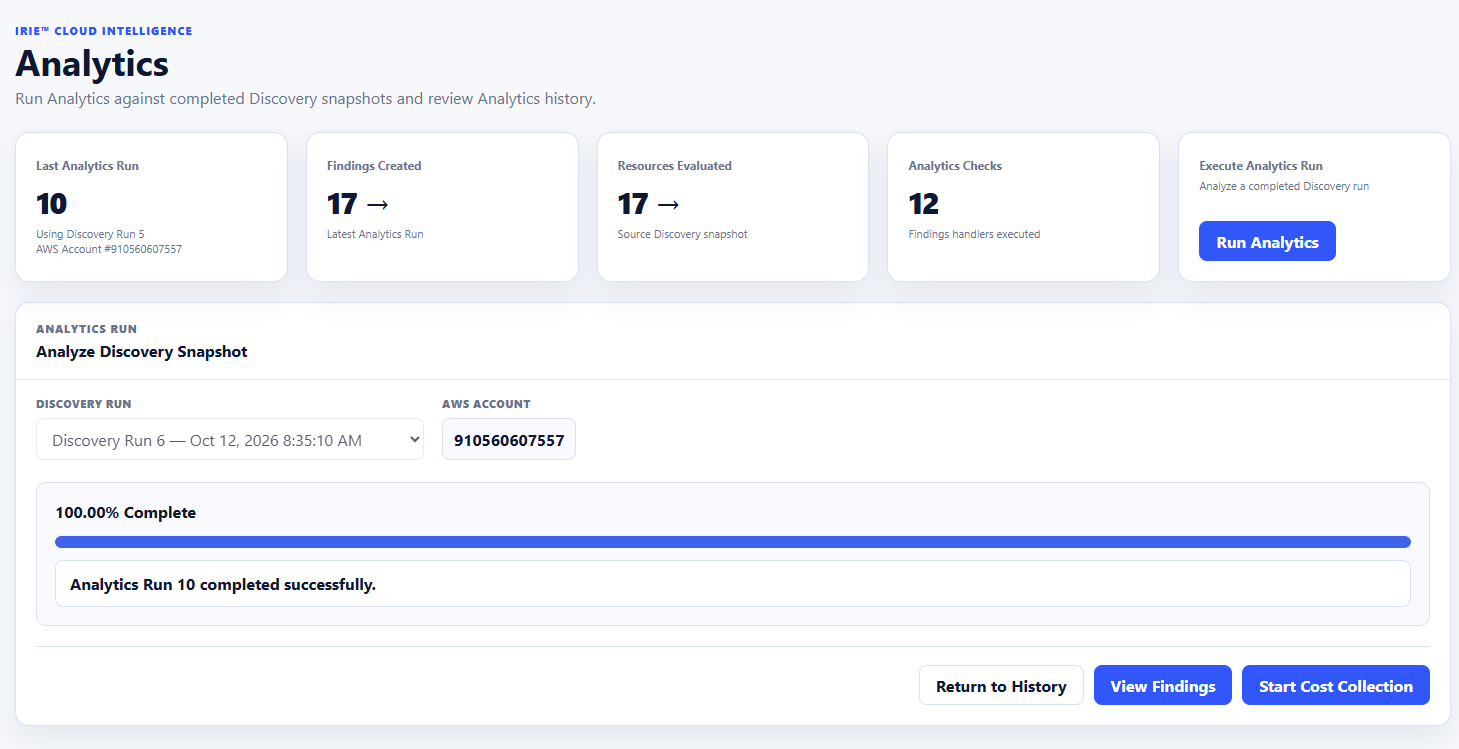 IRIE Analytics page showing a completed analytics run